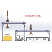 機(jī)器視覺食品包裹薄膜表面污斑污染缺陷在線非接觸檢測(cè)儀